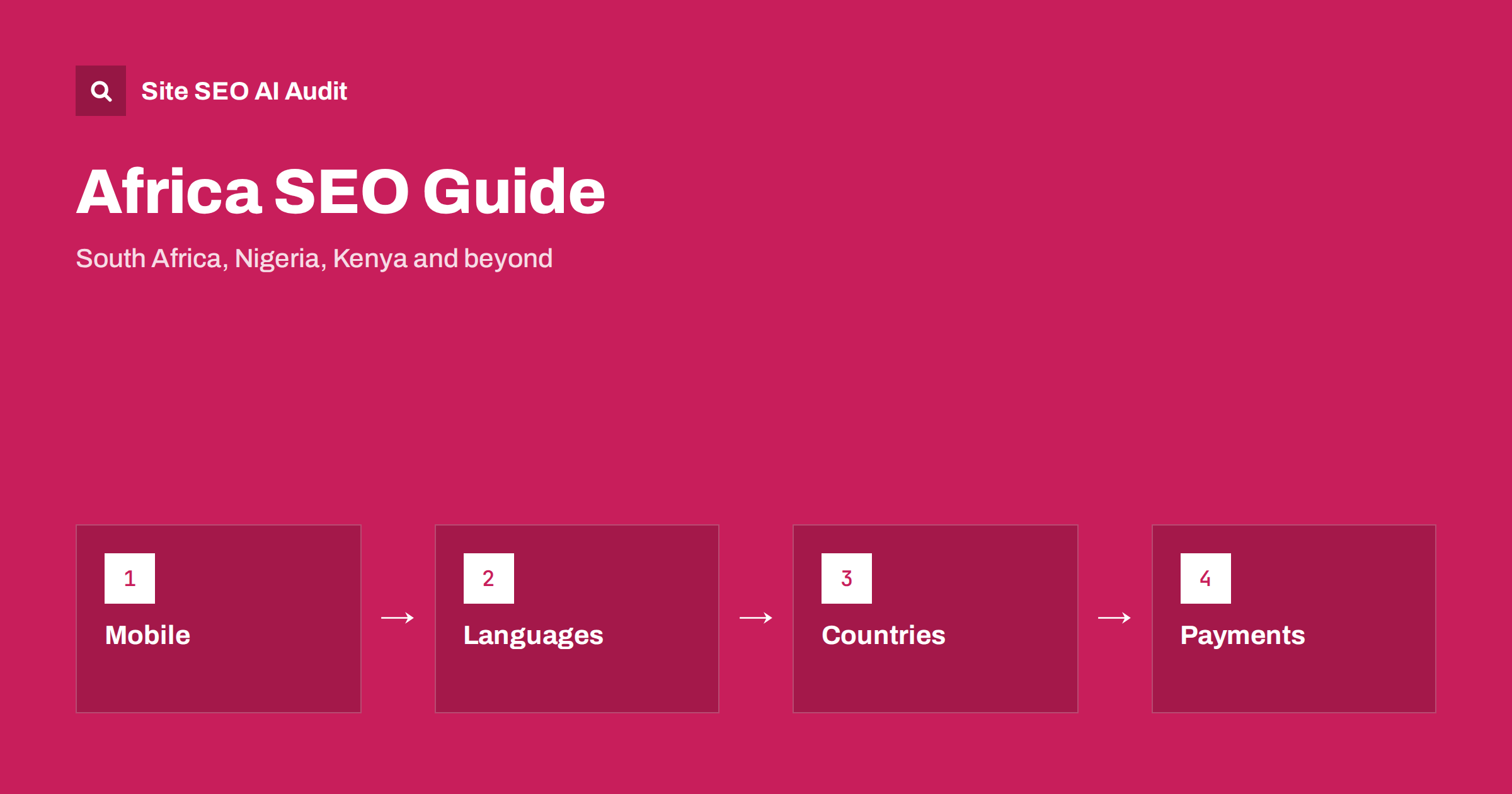 Africa SEO Guide: South Africa, Nigeria, Kenya and Beyond