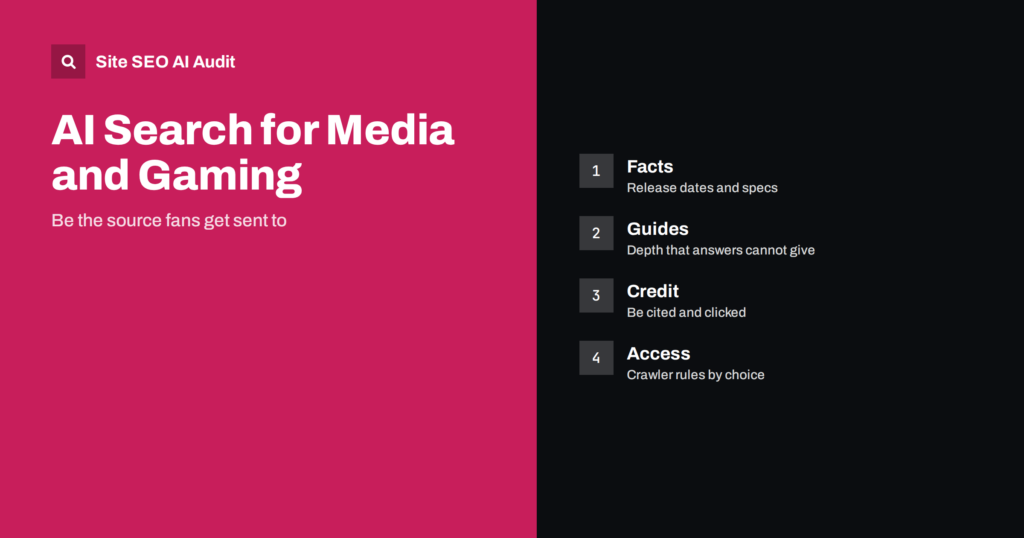 AI Search for Media, Entertainment and Gaming Sites