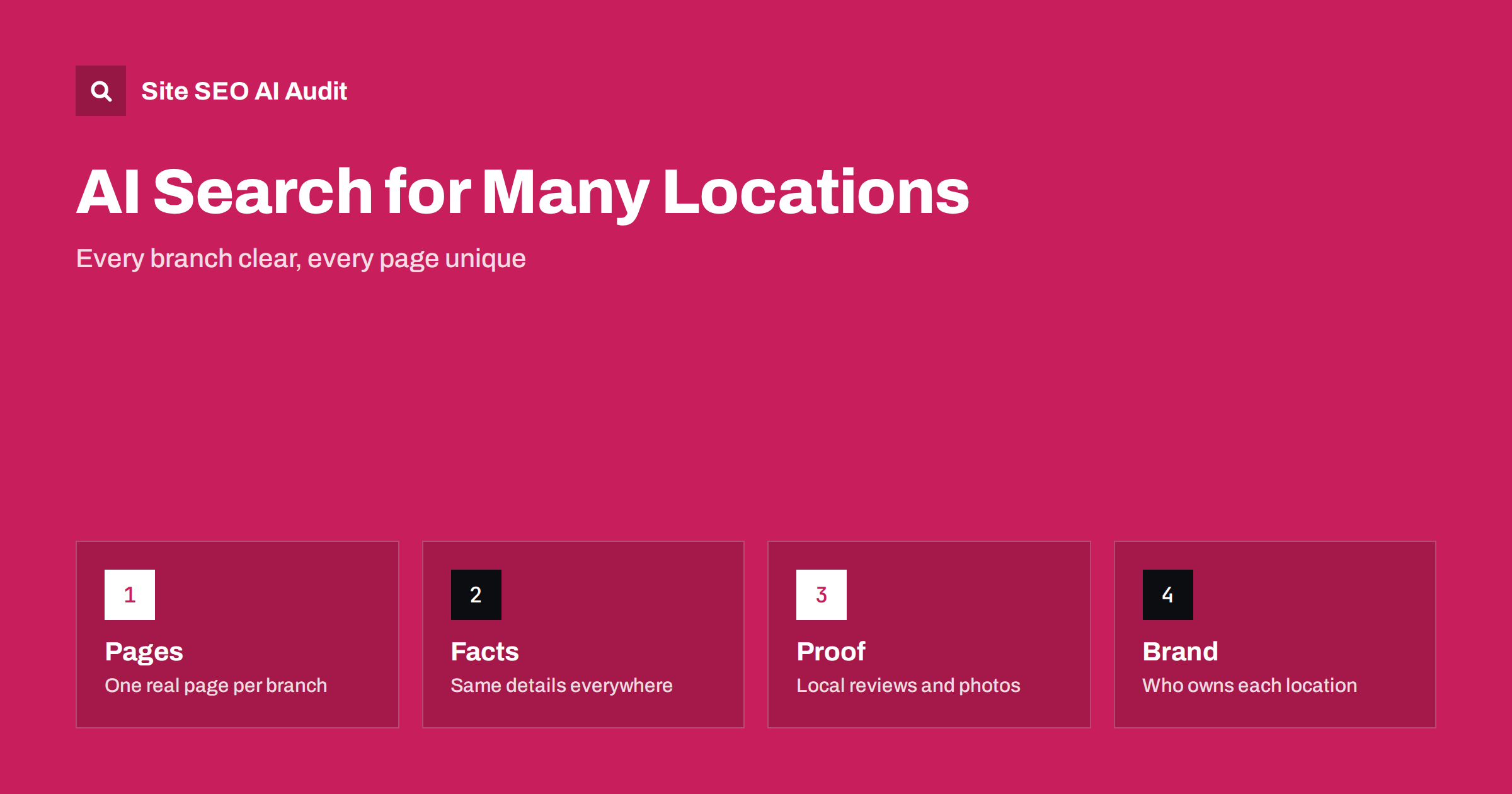 AI Search for Multi-Location Businesses and Franchises