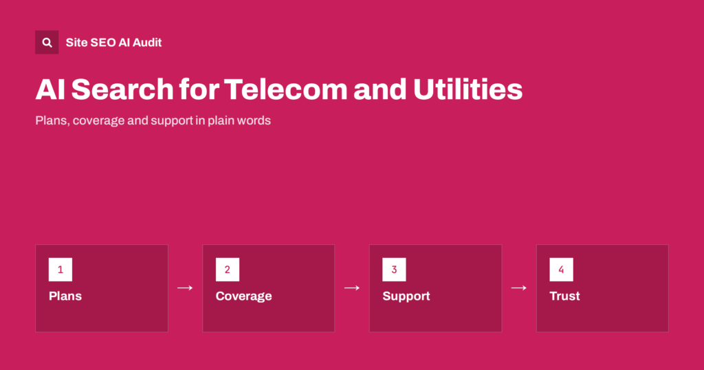 AI Search for Telecom and Utility Providers: A Guide