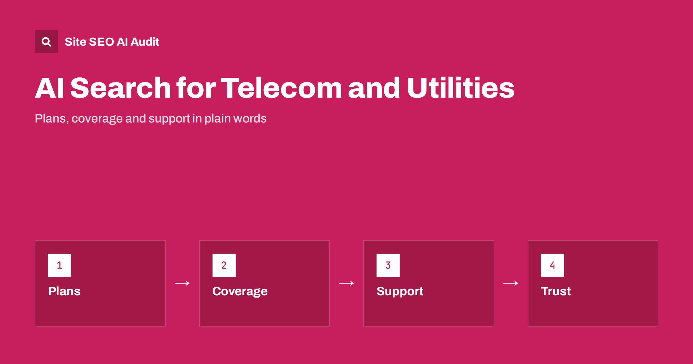 AI Search for Telecom and Utility Providers: A Guide