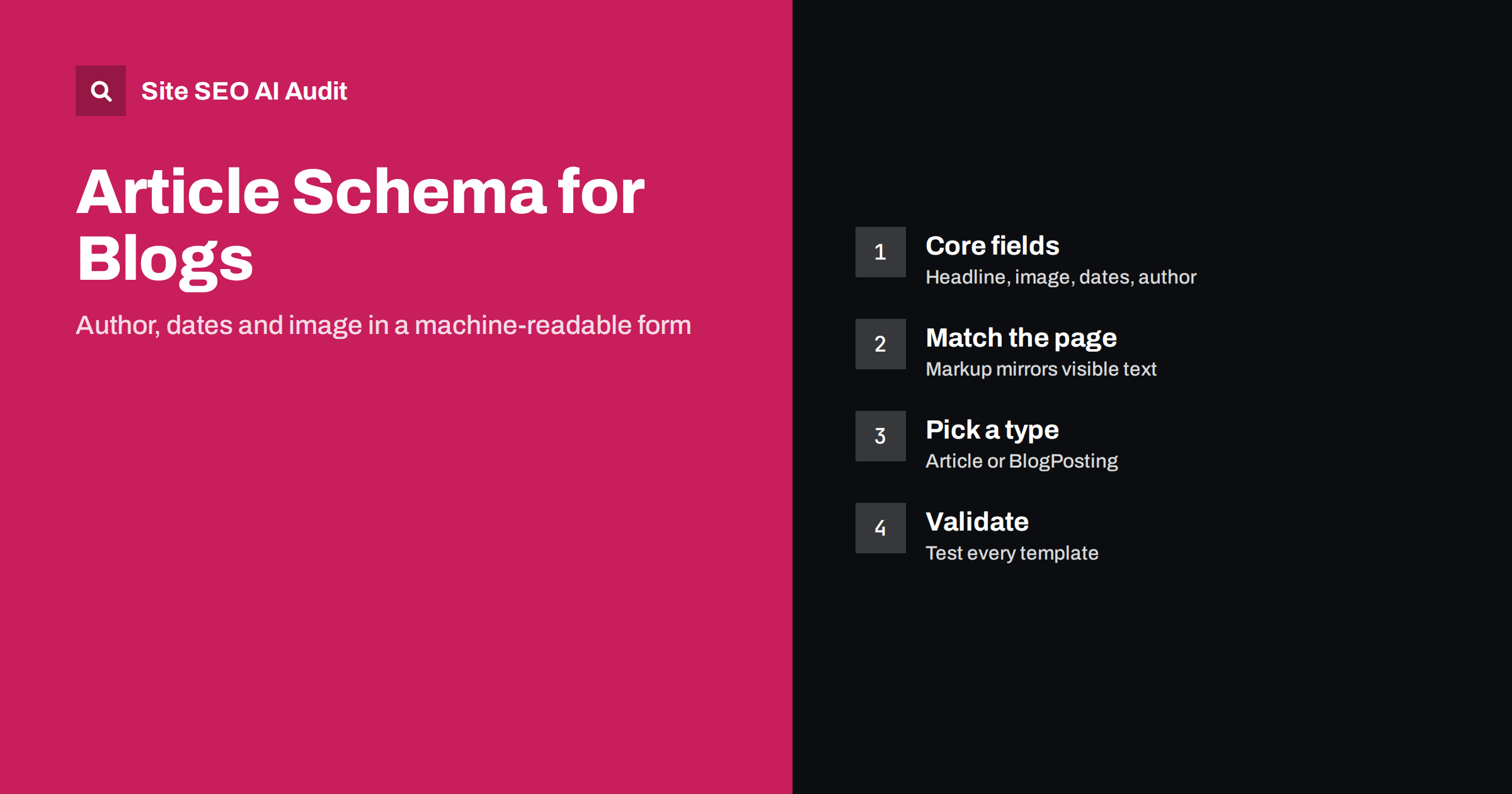 Article Schema for Blog Posts: Fields That Matter