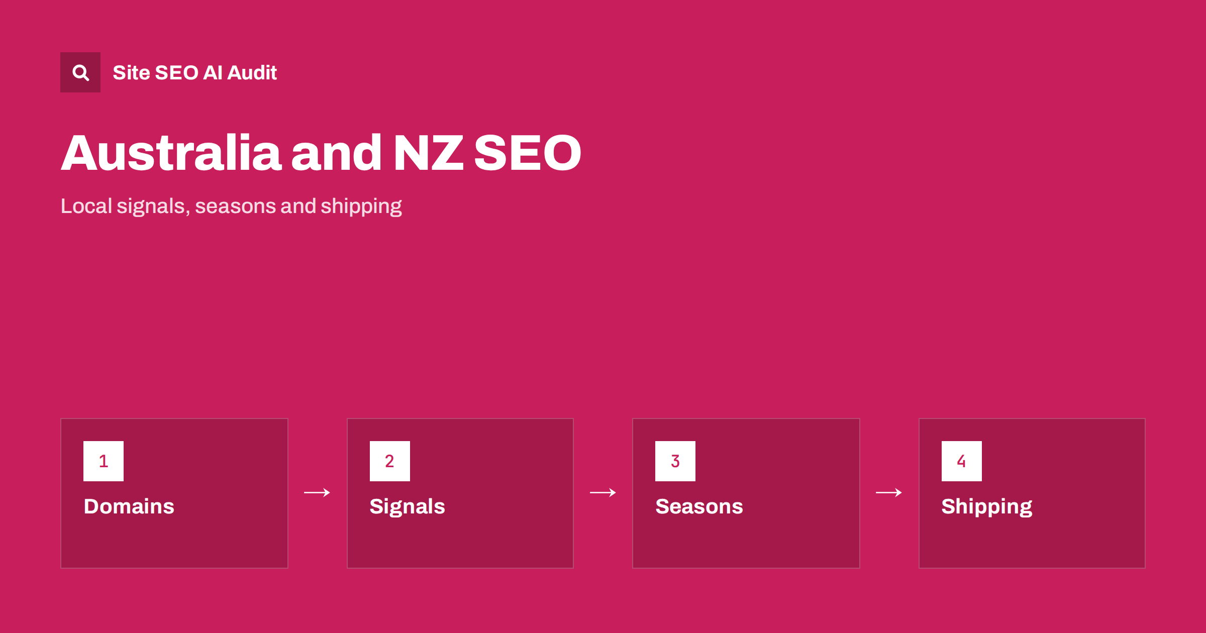 Australia and New Zealand SEO: Local Signals and Seasons
