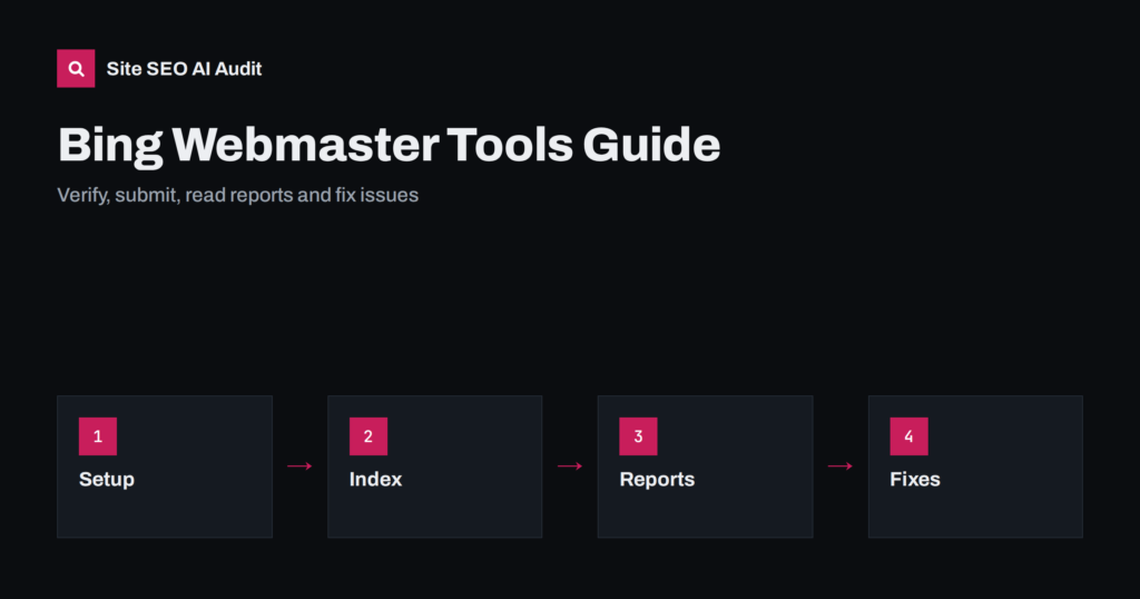 Bing Webmaster Tools: A Setup and Reporting Guide