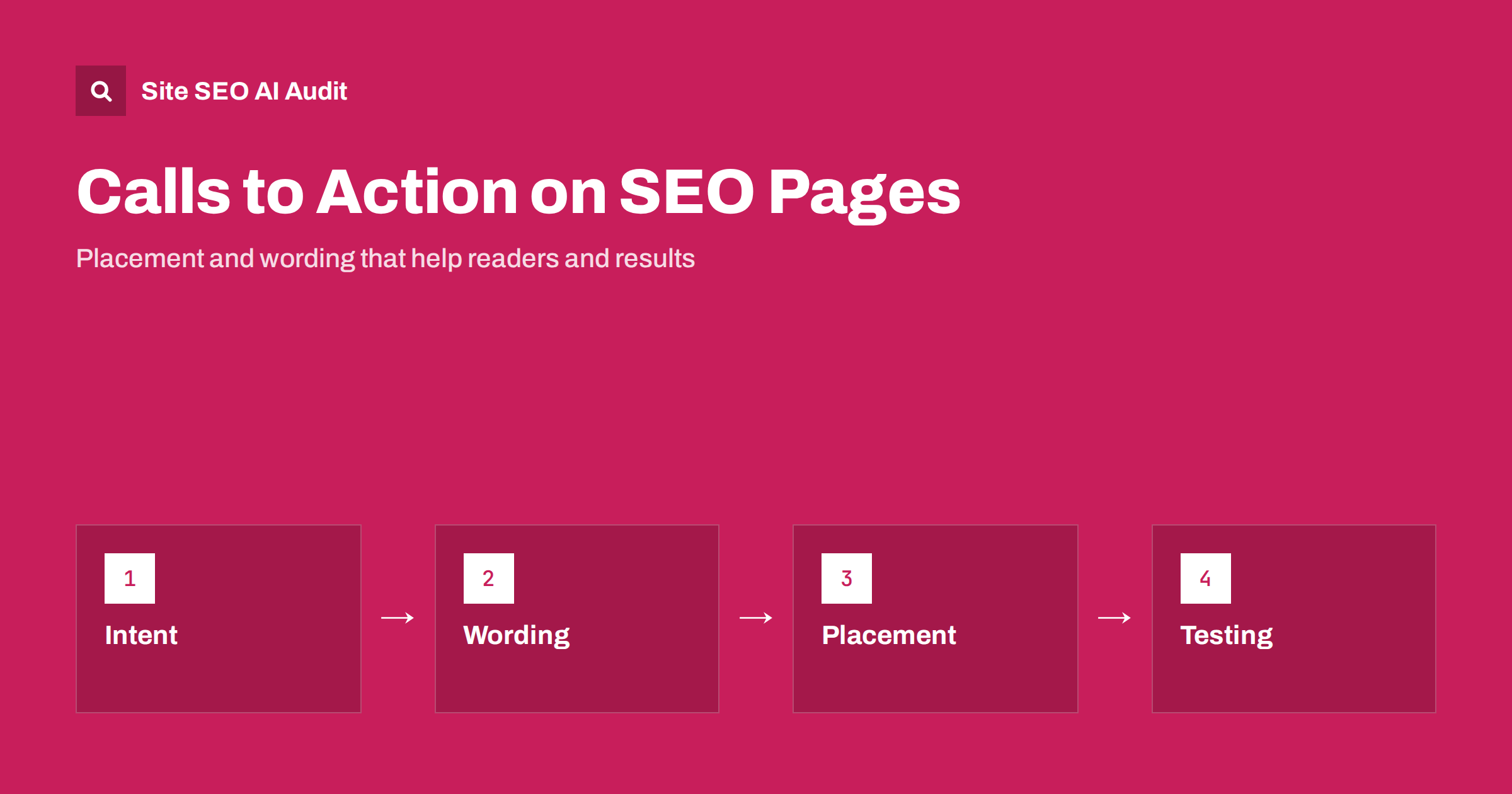 Calls to Action on SEO Pages: Placement and Wording