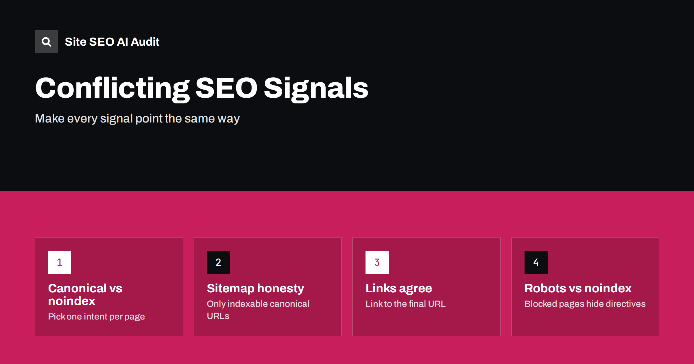 Conflicting SEO Signals: Canonical, Noindex and Sitemaps