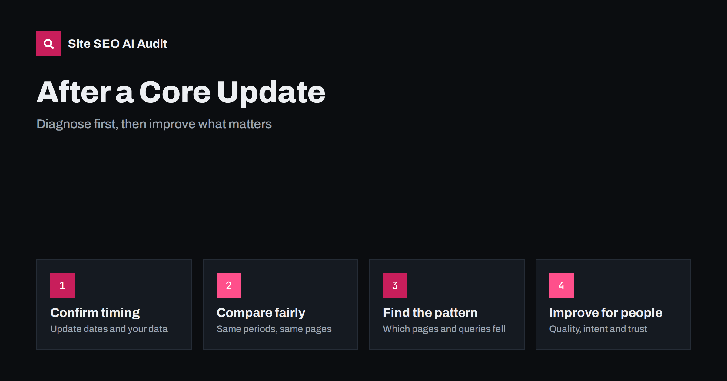 Google Core Updates: How to Respond to a Ranking Drop
