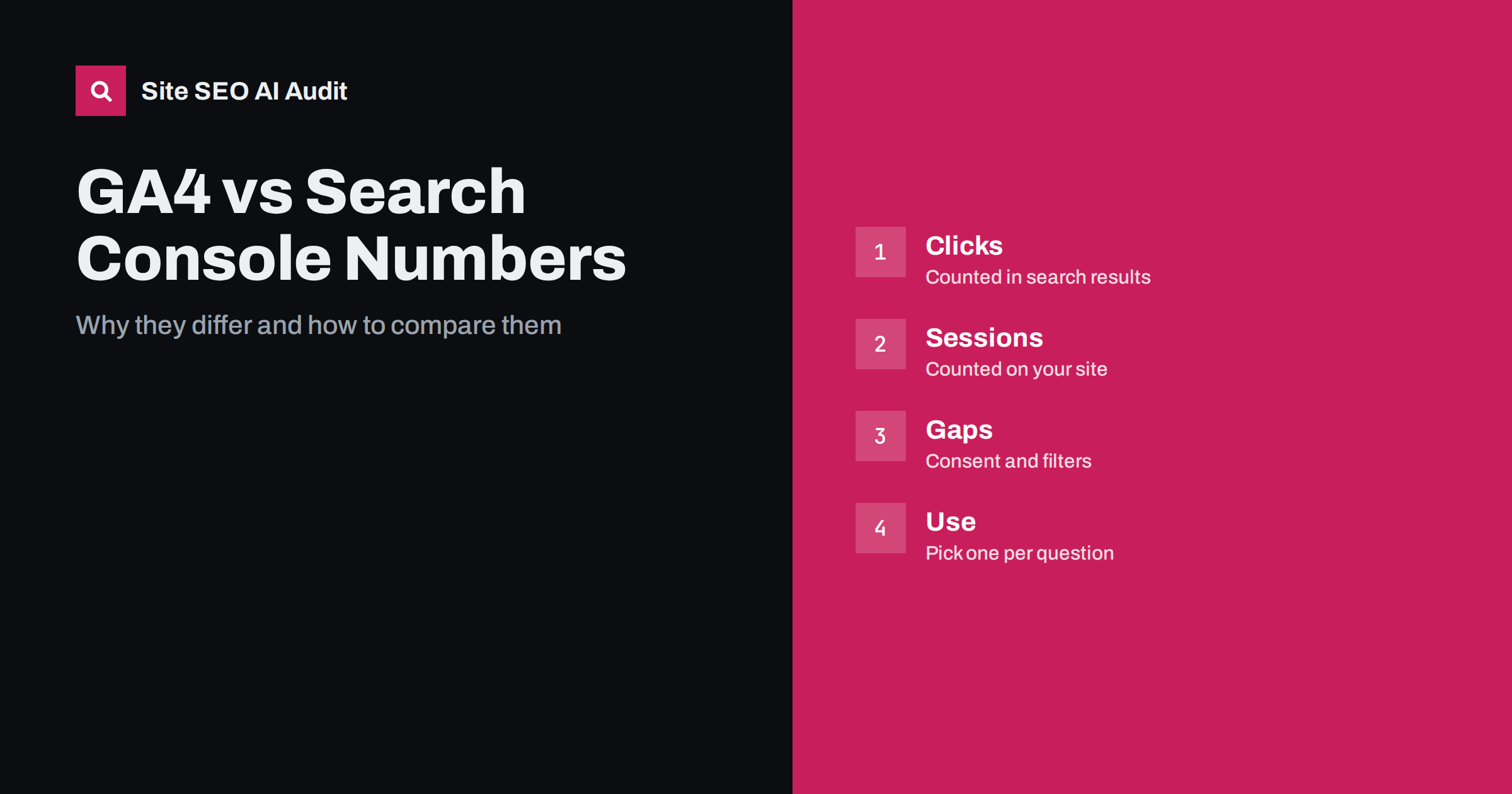 Why GA4 and Search Console Numbers Never Match