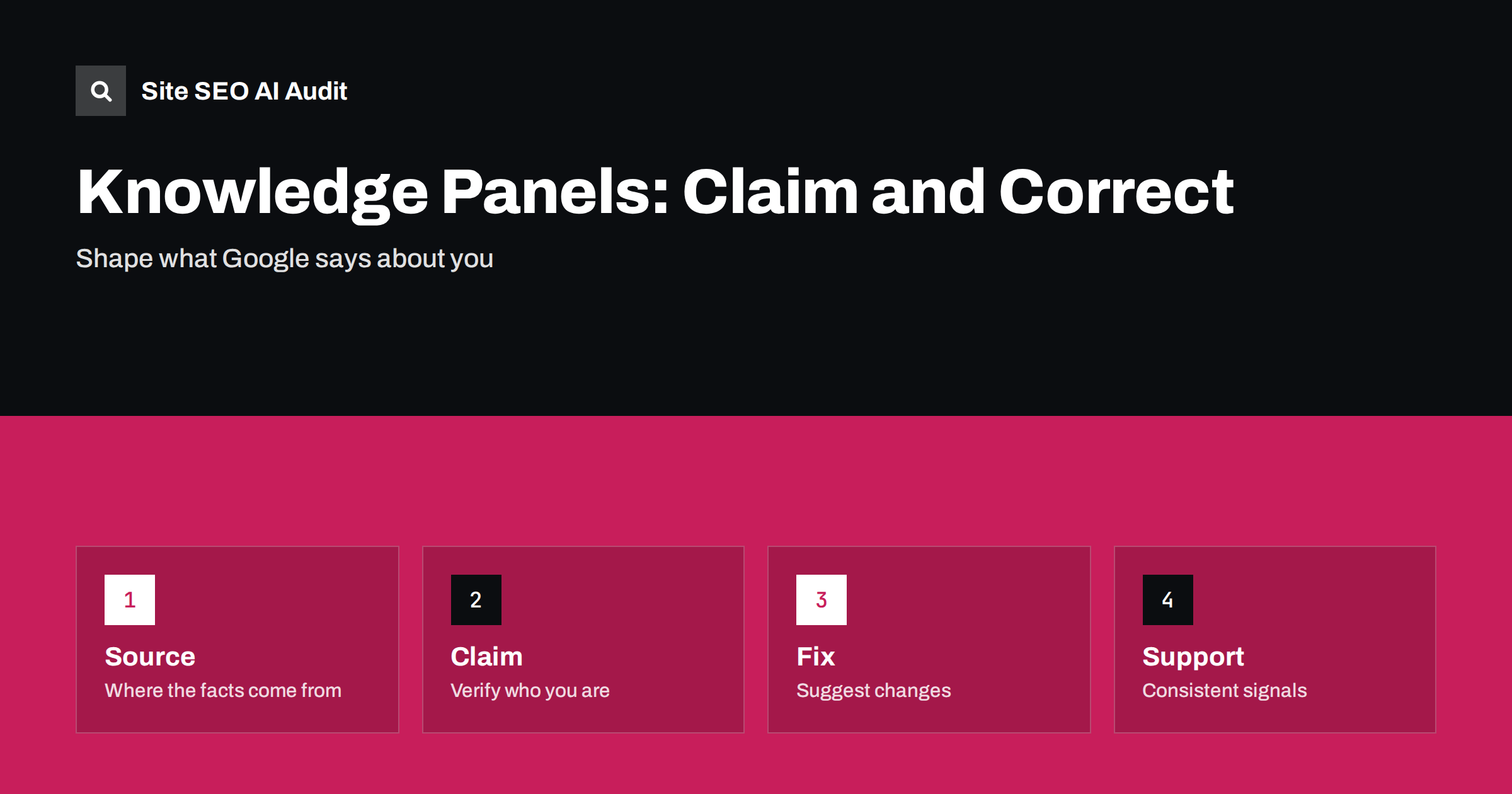 Google Knowledge Panels: How to Claim and Correct Yours