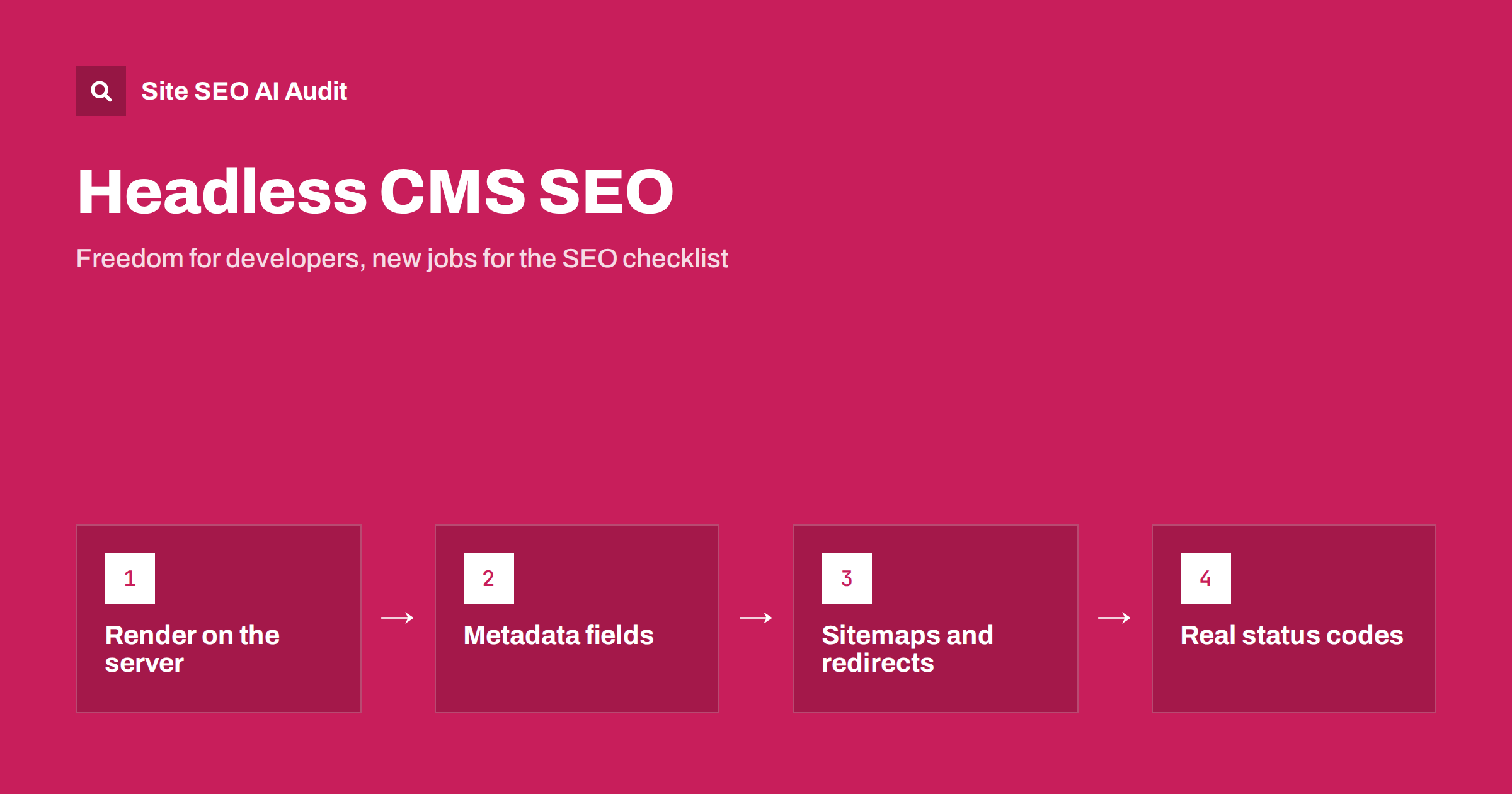 Headless CMS SEO: Rendering, Metadata and URLs