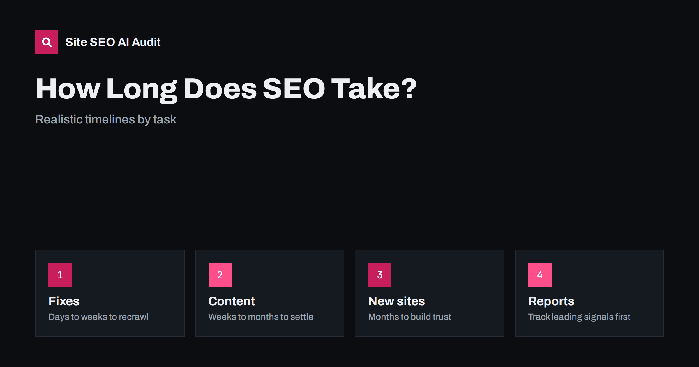 How Long Does SEO Take? Realistic Timelines by Task