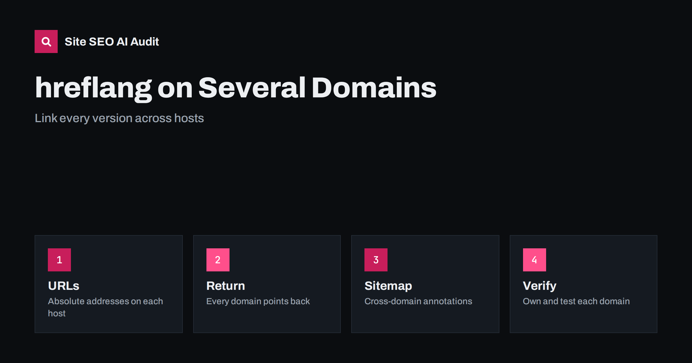 hreflang Across Several Domains: Setup and Common Traps