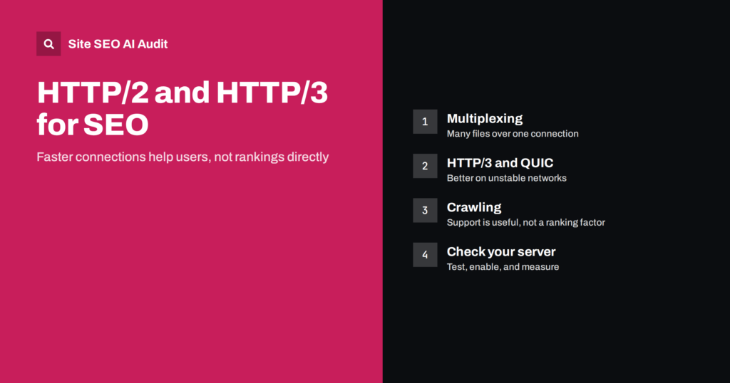 HTTP/2 and HTTP/3: Do They Matter for SEO and Speed?