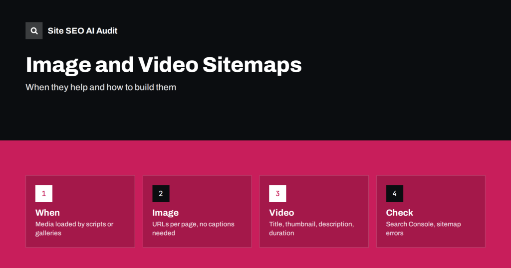 Image and Video Sitemaps: When They Help and How to Build