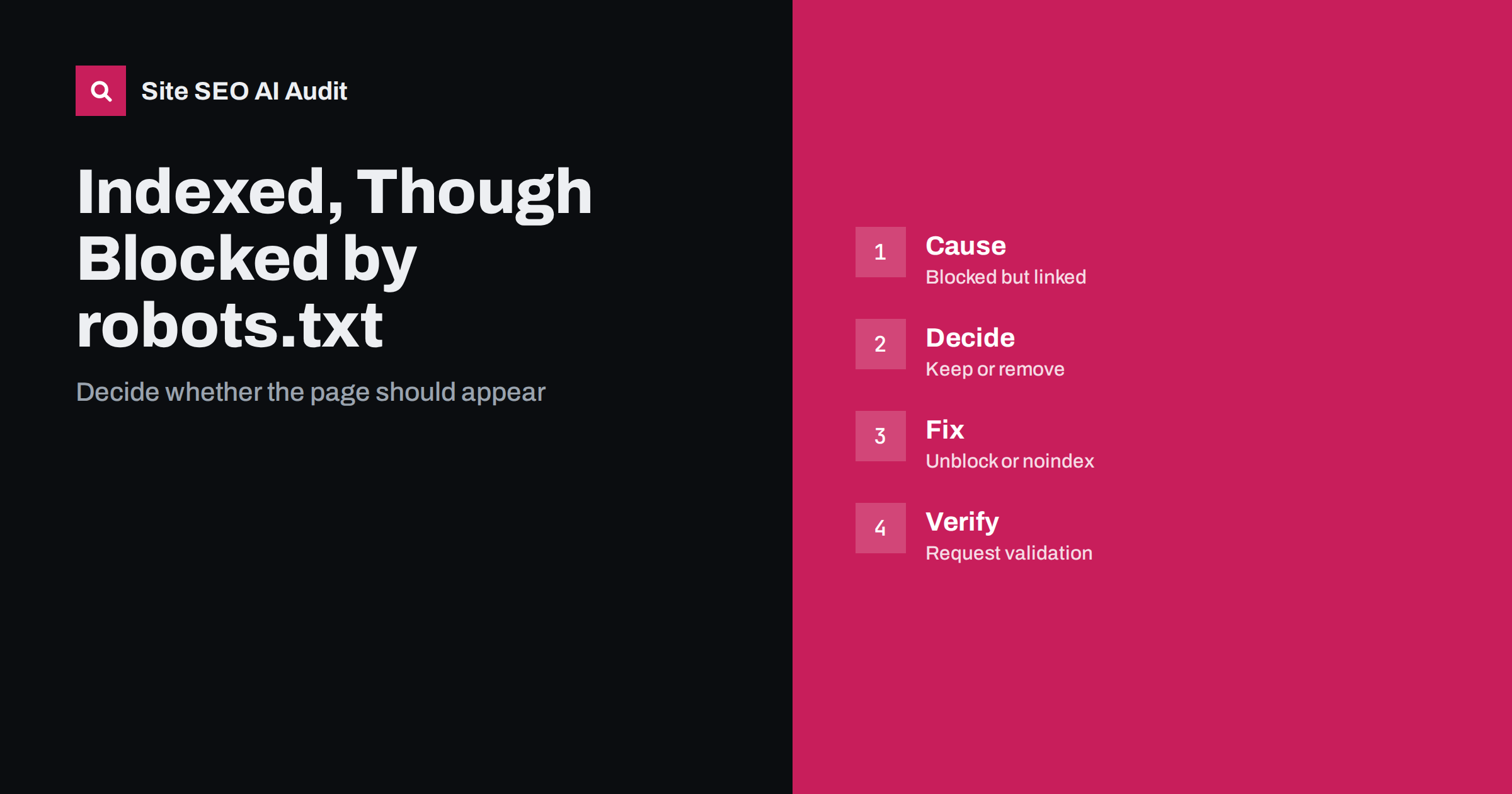 Indexed, Though Blocked by robots.txt: What It Means