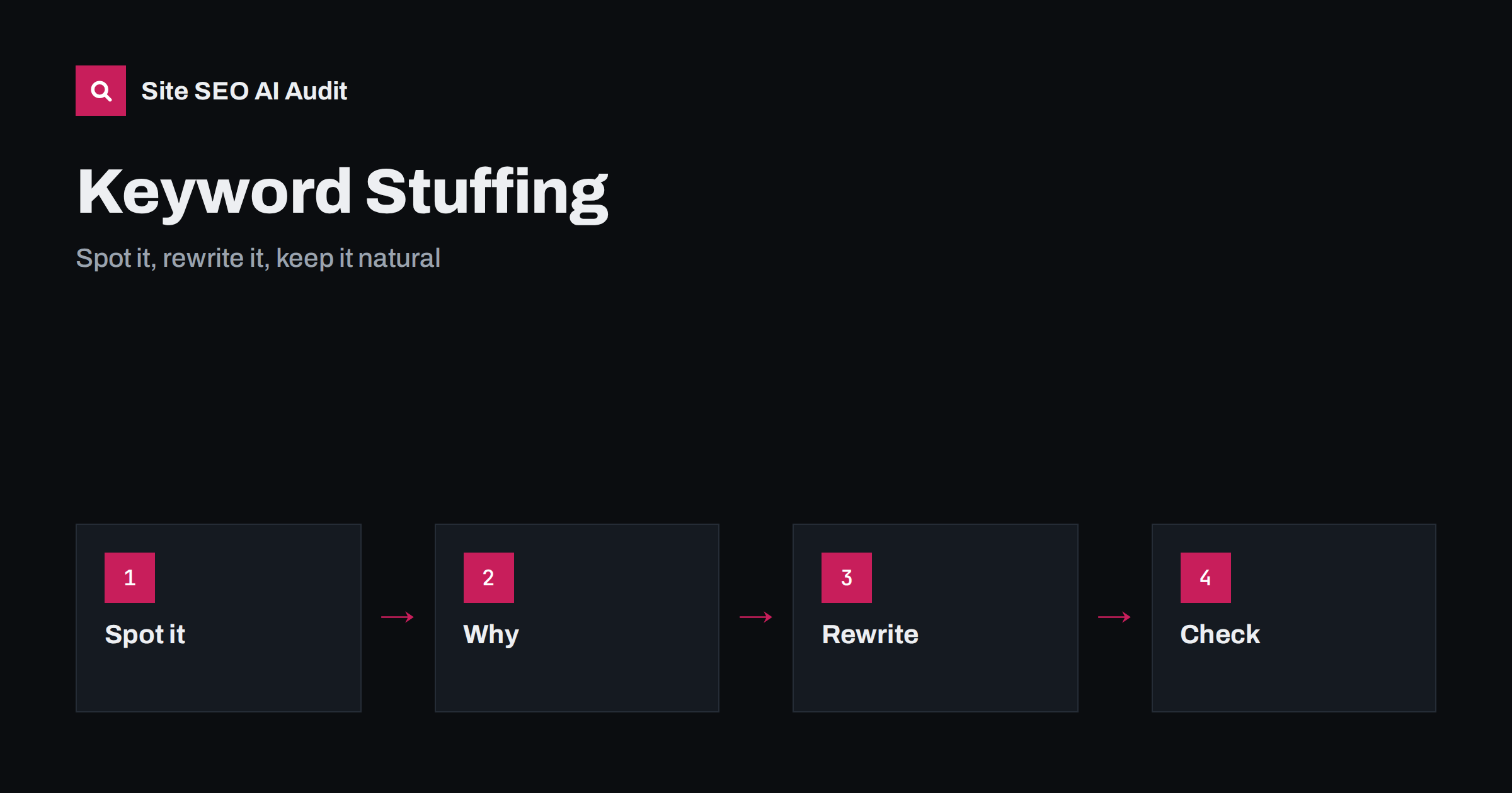 Keyword Stuffing: How to Spot It and Fix It Naturally