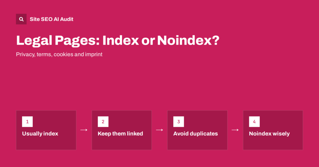Privacy Policy and Legal Pages: Index or Noindex?