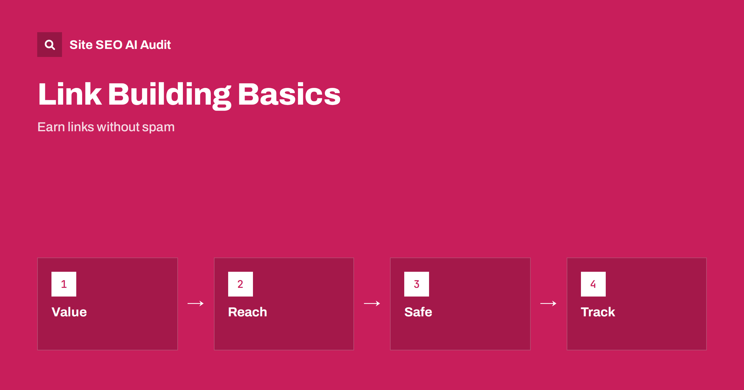 Link Building Basics: Earn Links Without Spam