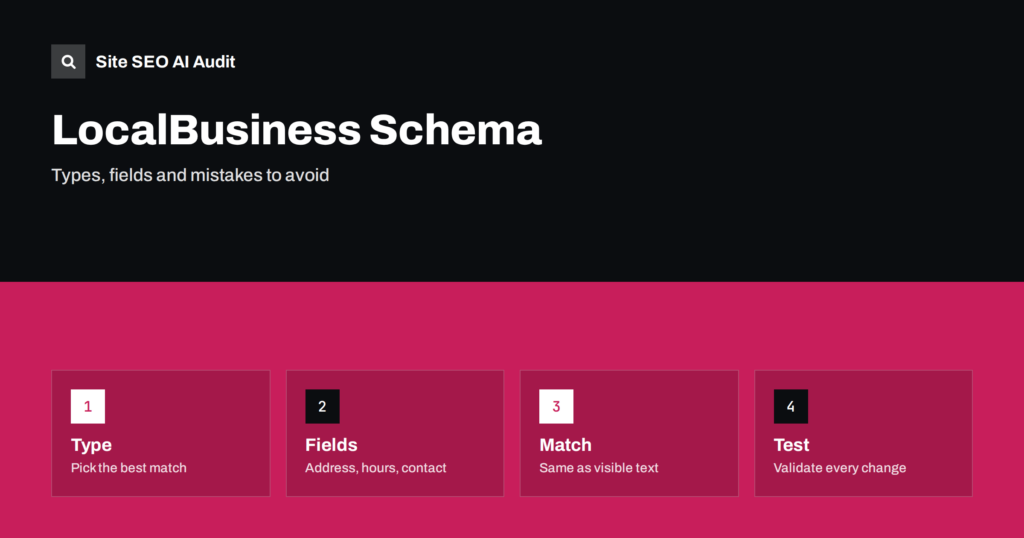 LocalBusiness Schema: Types, Fields and Common Mistakes