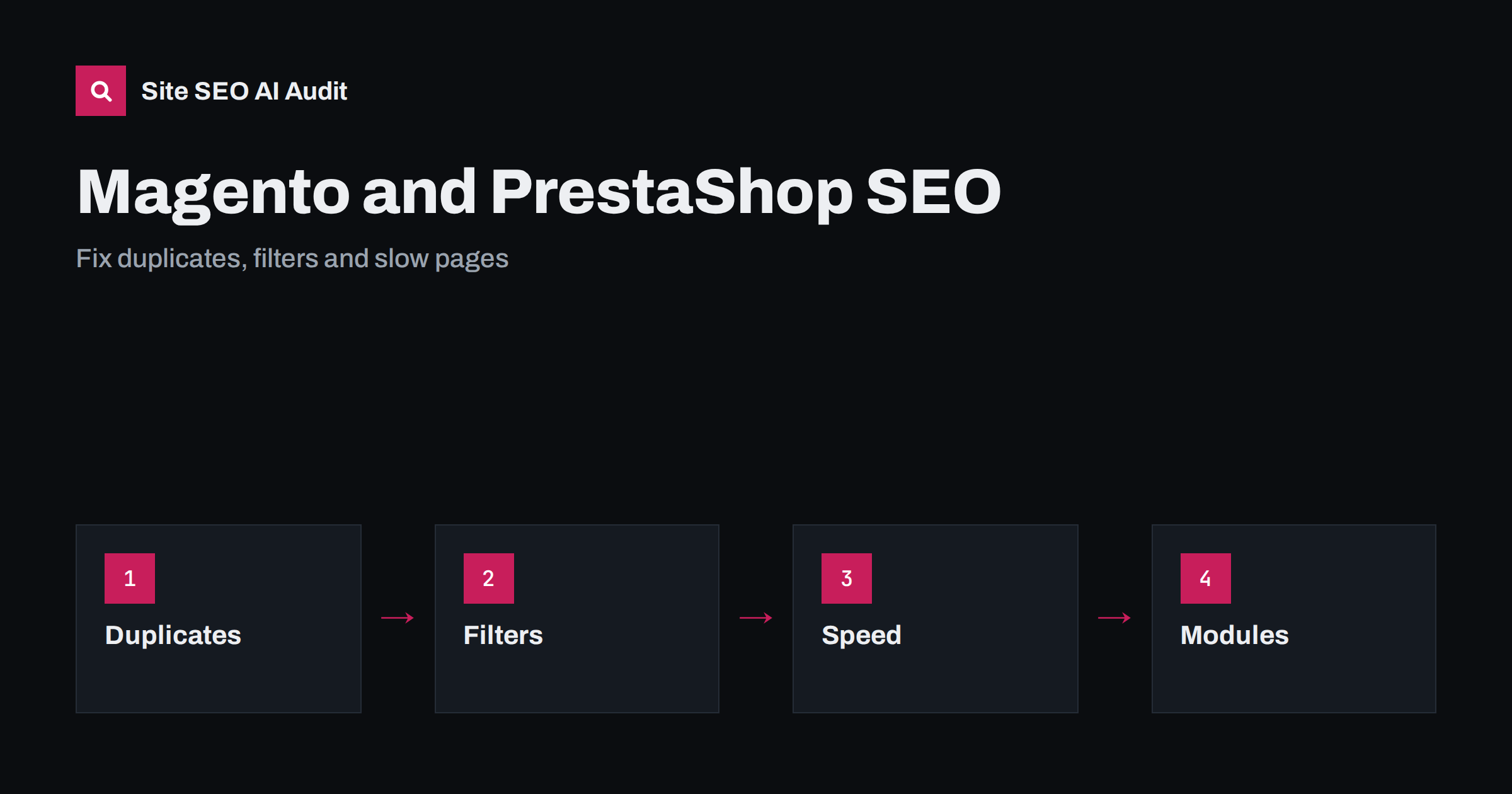 Magento and PrestaShop SEO: Fix Duplicates and Slow Pages