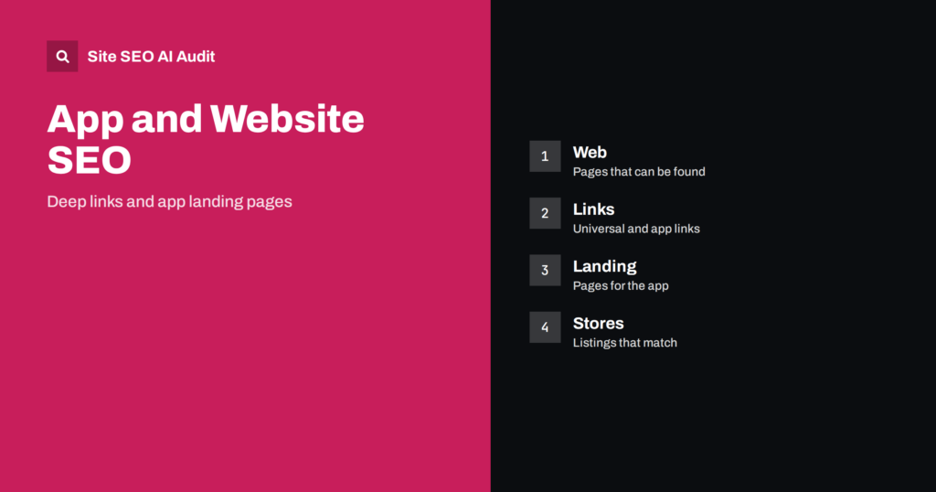 Mobile App and Website SEO: Deep Links and App Landing Pages