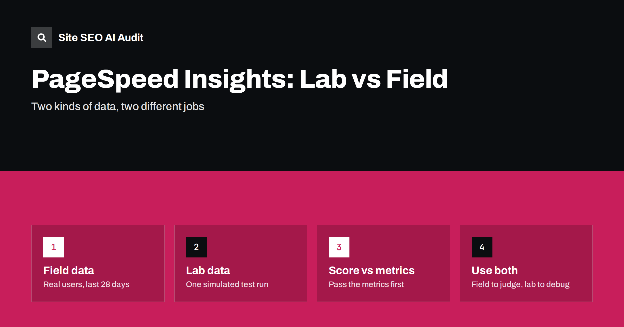 PageSpeed Insights: Lab Data vs Field Data Explained