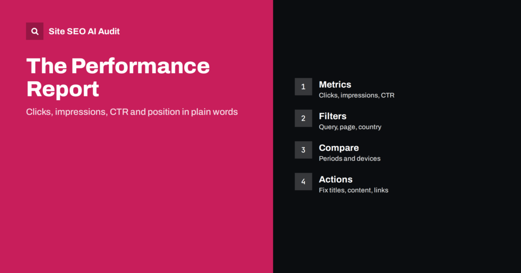 Search Console Performance Report: How to Read It