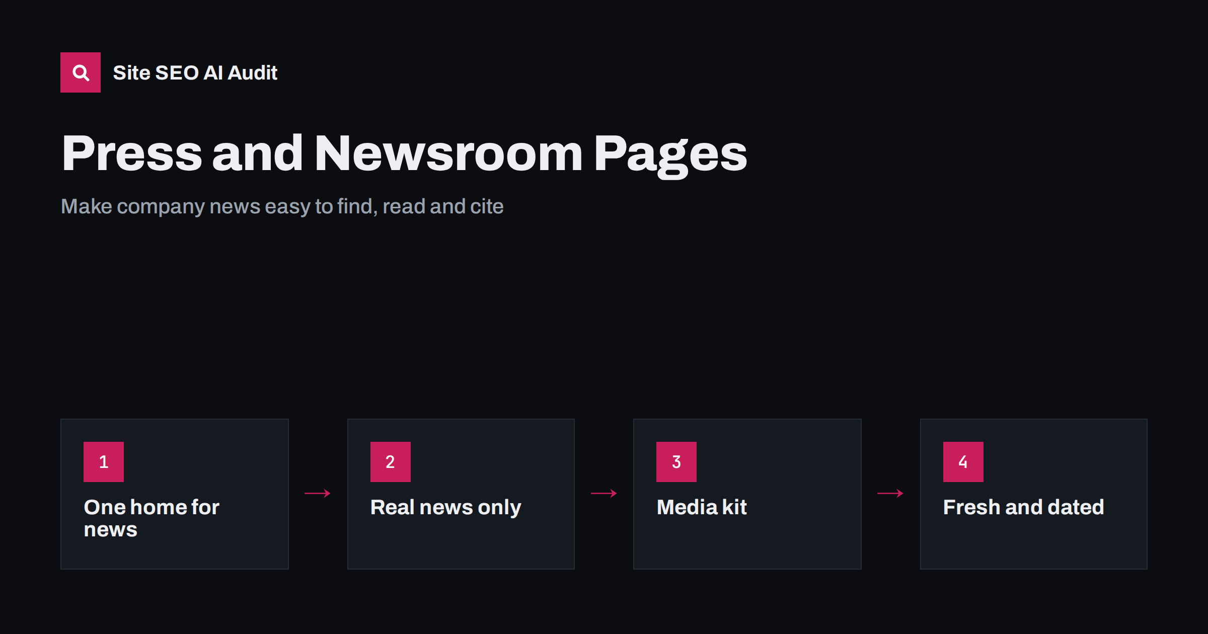 Press and Newsroom Pages: How to Make Them Work for SEO