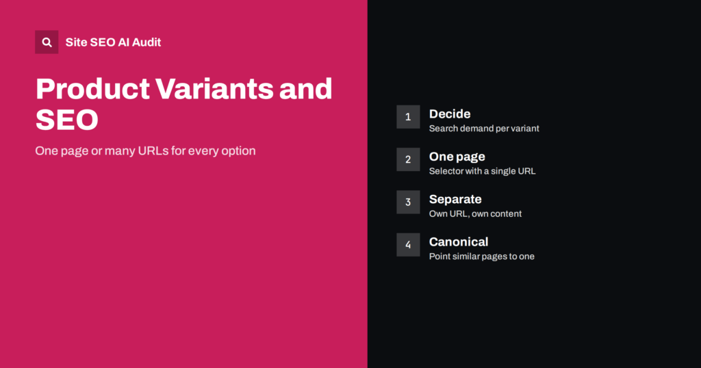 Product Variants and SEO: One Page or Many URLs?