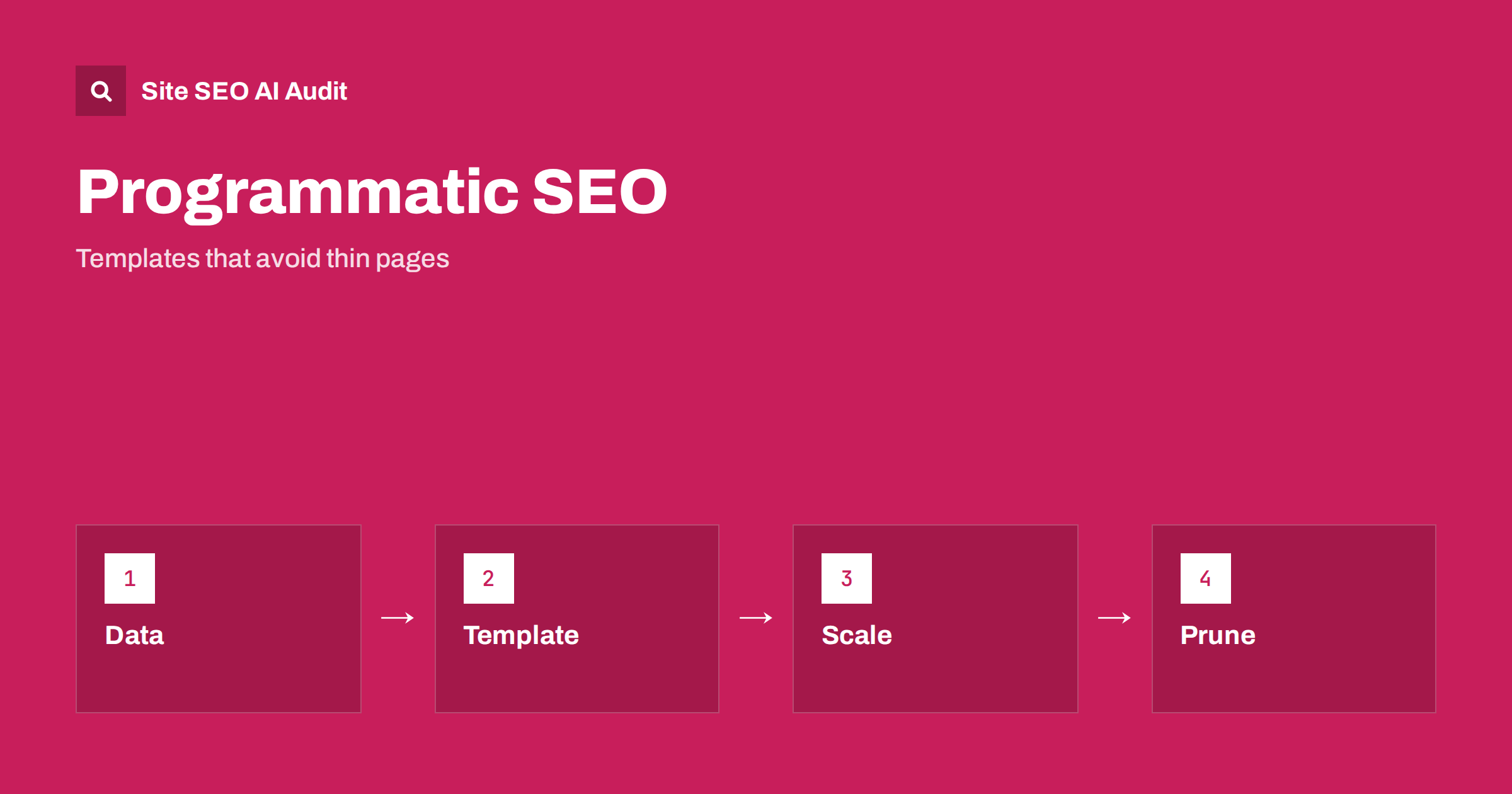 Programmatic SEO: Templates Without Thin Pages