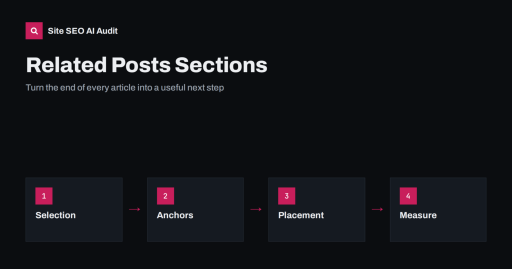 Related Posts and Read-Next Sections: An SEO Guide