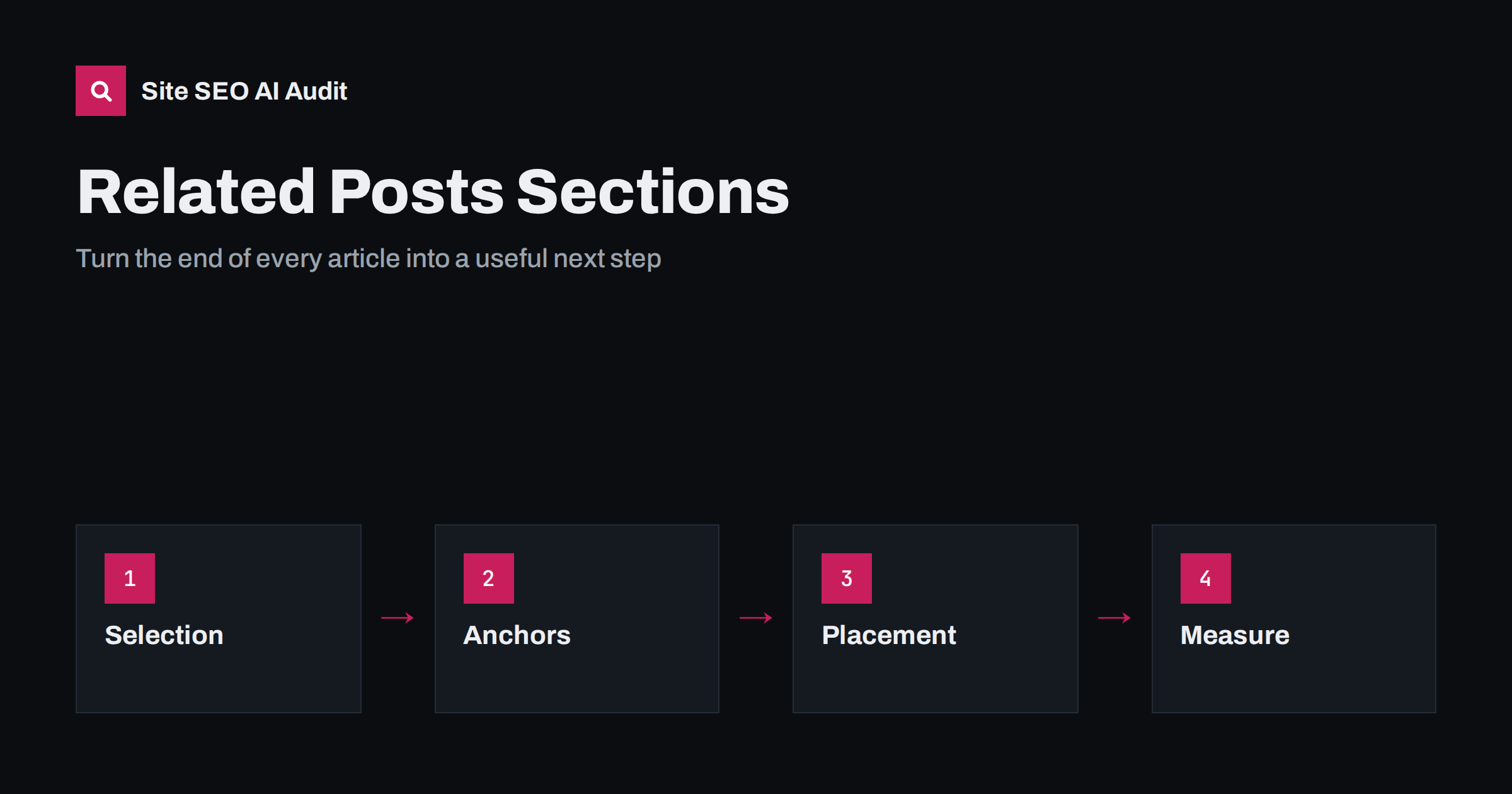 Related Posts and Read-Next Sections: An SEO Guide