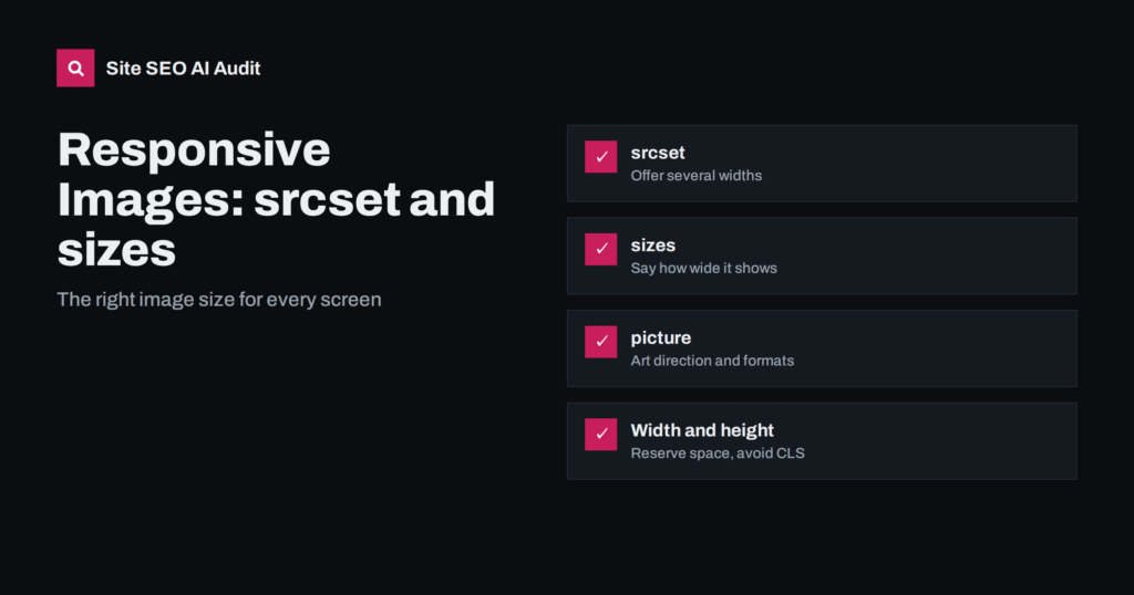 Responsive Images: srcset and sizes for Faster Pages