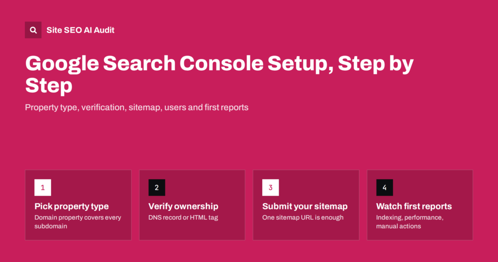 Google Search Console Setup: A Step-by-Step Guide