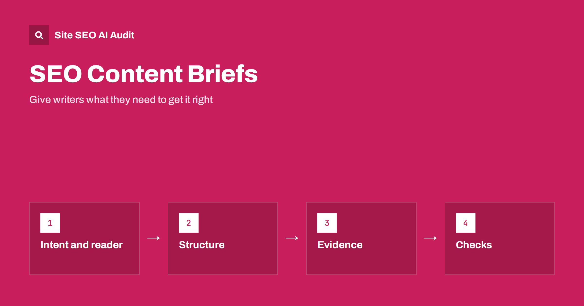 SEO Content Briefs: What to Give Your Writers