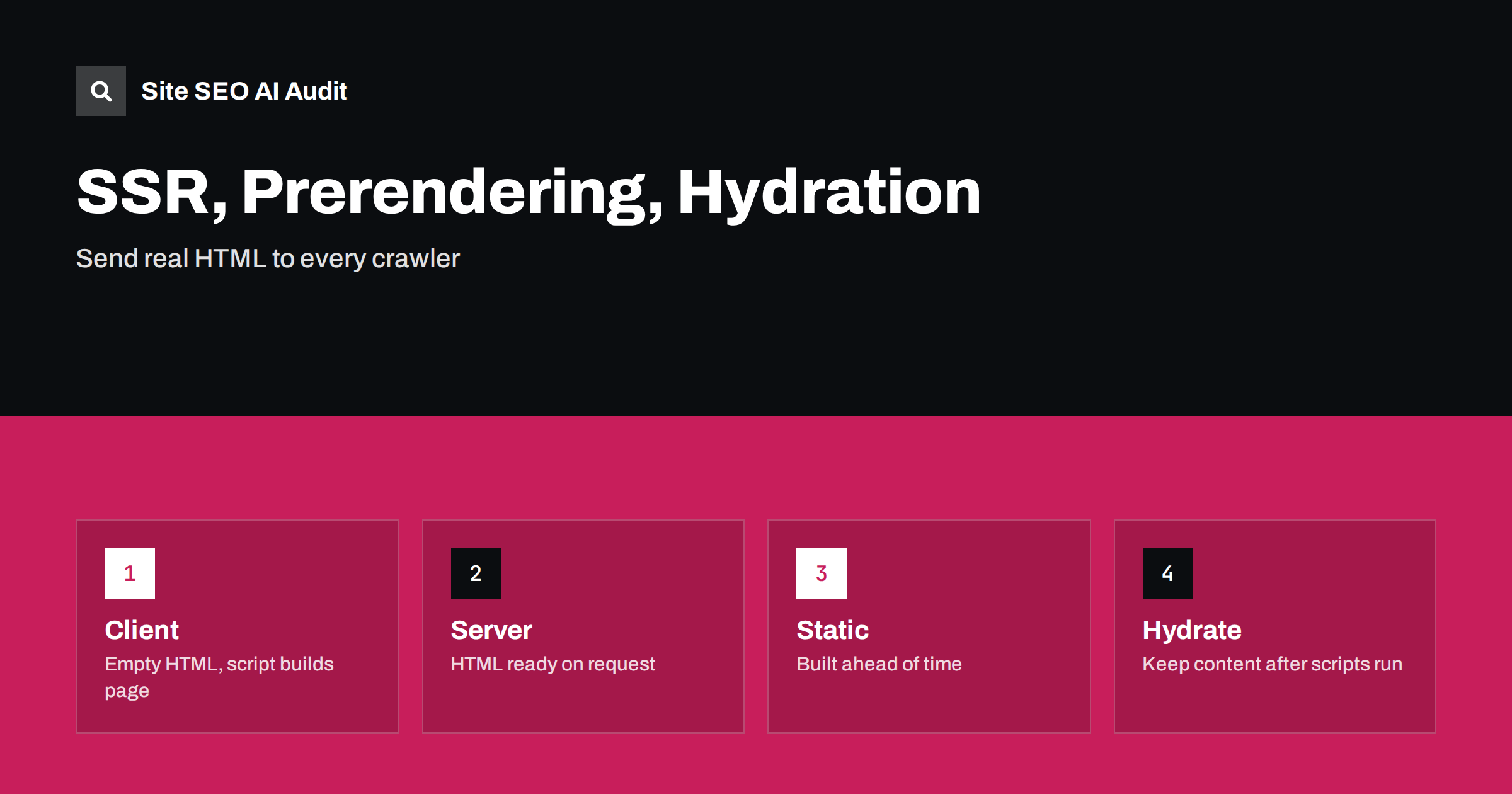 Server-Side Rendering, Prerendering and Hydration for SEO
