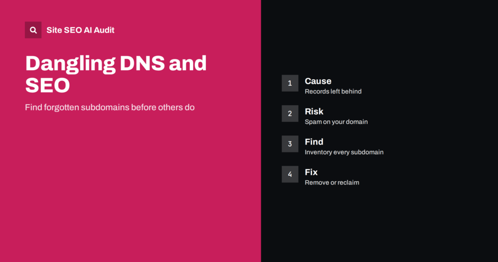 SEO Risks of Dangling DNS and Subdomain Takeover