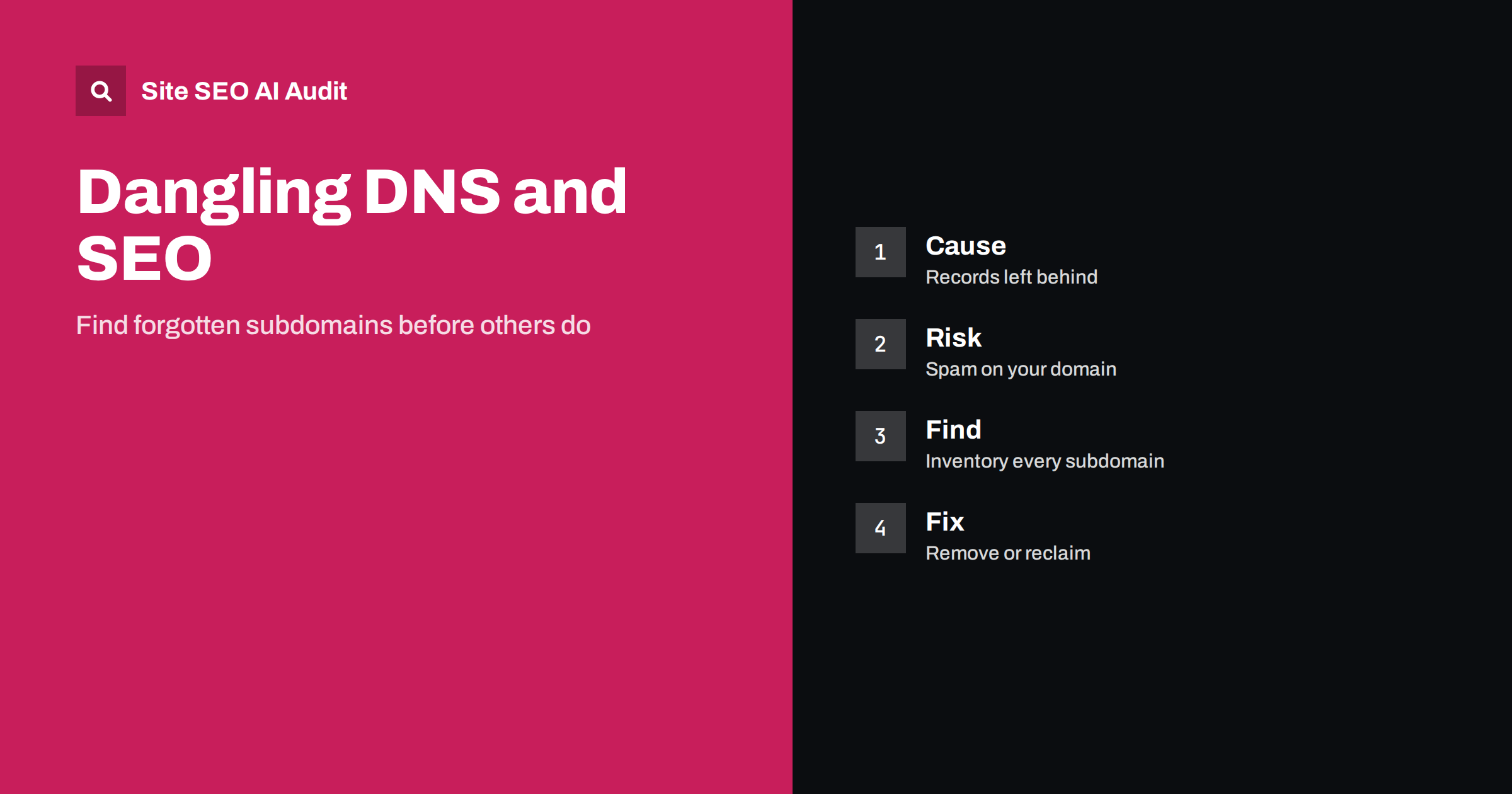 SEO Risks of Dangling DNS and Subdomain Takeover