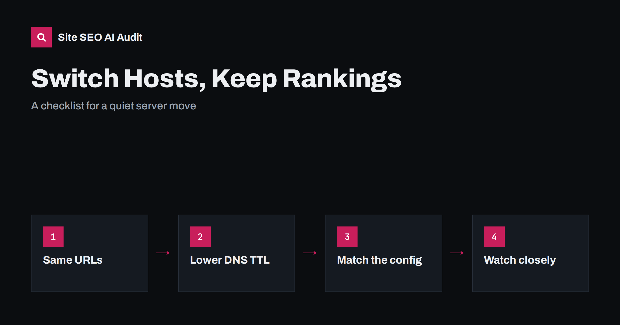 Switching Web Hosts Without Losing Rankings: A Checklist