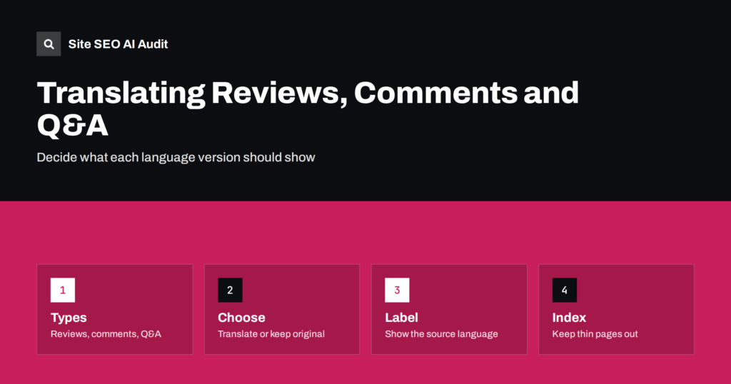 Translating Reviews, Comments and Q&A for Multilingual SEO